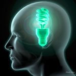 Green Idea Mind