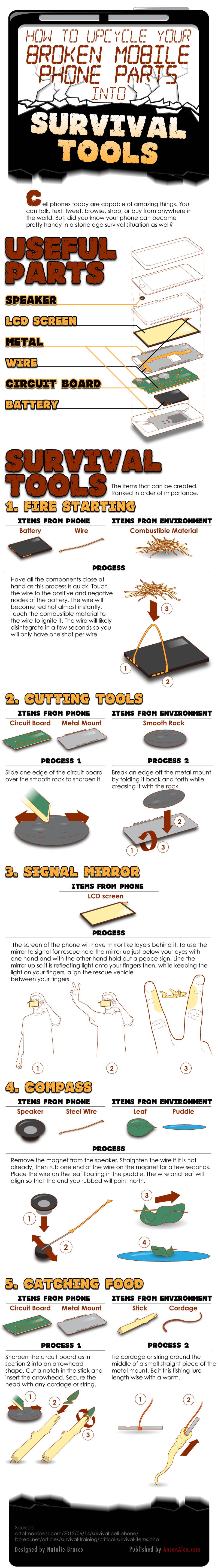 How to Use Parts Broken Cell Phone as Survival Tools Infographic
