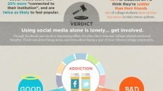 Facebook Effect On Education