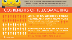 earth internet infographic