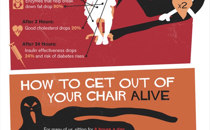 health risks of sitting