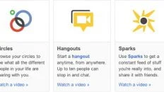 google plus closed feature