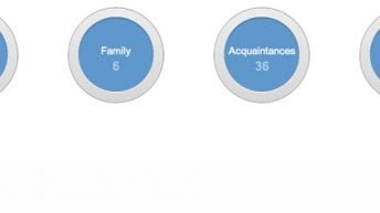 Google Circles featured