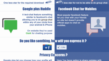 google plus facebook comparison 527×1024