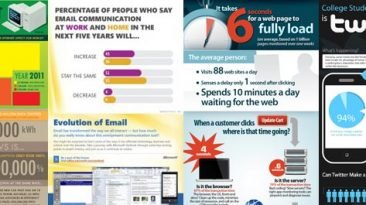 optimize infographics featured