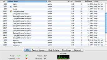 cpu with ten chrome tabs open