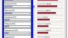 internet evolution comparison infographic
