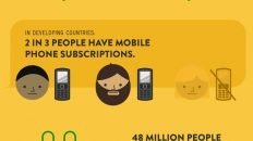 texting is changing the world