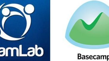 teamlab basecamp comparison