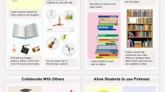 how pinterest used education infographic large