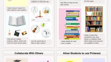 how pinterest used education infographic large
