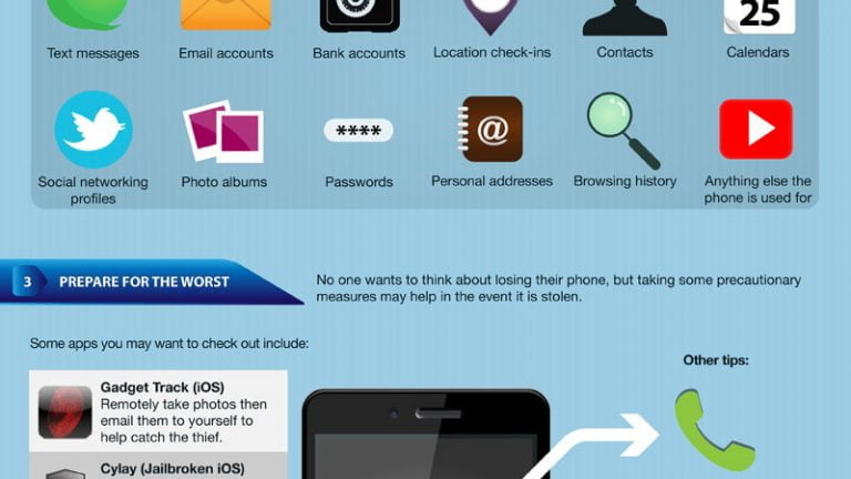 iphone android security issues 2012 infographic large