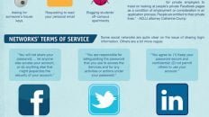 social media users legal rights infographic large