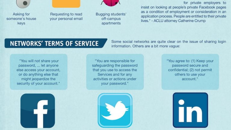 social media users legal rights infographic large