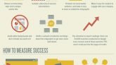 Infographics Effectivness Statistics Infographic