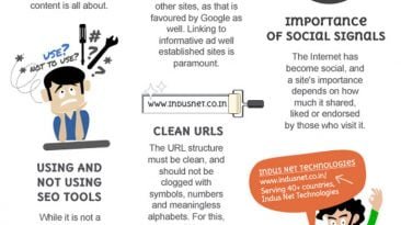 Top Search Engine Ranking Factors 2012 Infographic