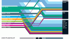 water usage statistics by country 2012 large