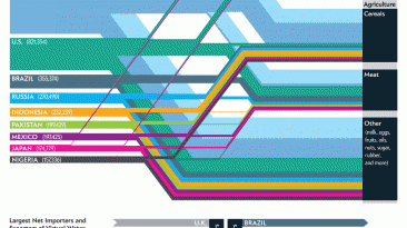 water usage statistics by country 2012 large