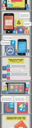 Mobile App Usage Statistics 2012 Infographic 110×1024
