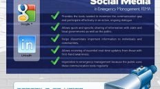 Social Media Usage During Disasters Statistics Infographic