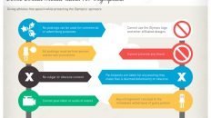 olympics rules social media infographic large