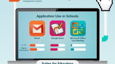 Cloud Computing Education Schools Statistics 2012 Infographic large