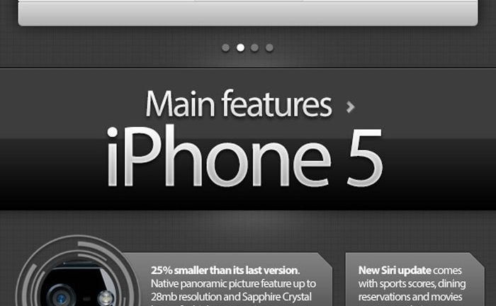 iPhone 5 Features List Infographic