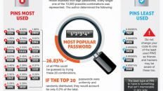 ATM PIN Security Tips Personal Identification Number Infographic