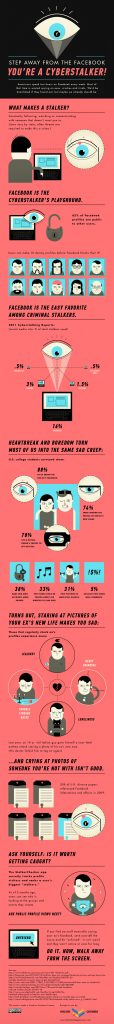 Facebook Stalking Statistics [Infographic] - AnsonAlex.com