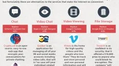 internet privacy tips statistics 2014 infographic large