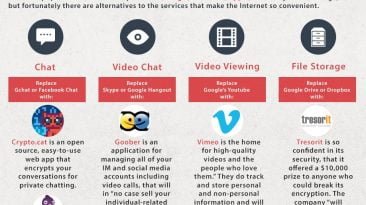 internet privacy tips statistics 2014 infographic large