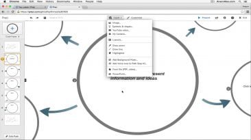 basic prezi tutorial for beginne