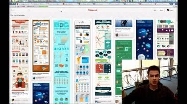 find images on pinterest from yo