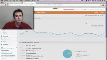 google analytics view visits by
