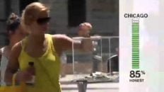 how honest is america ask honest