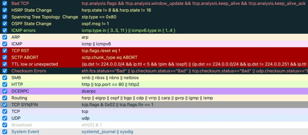 Wireshark tutorial for beginners: viewing default coloring rules