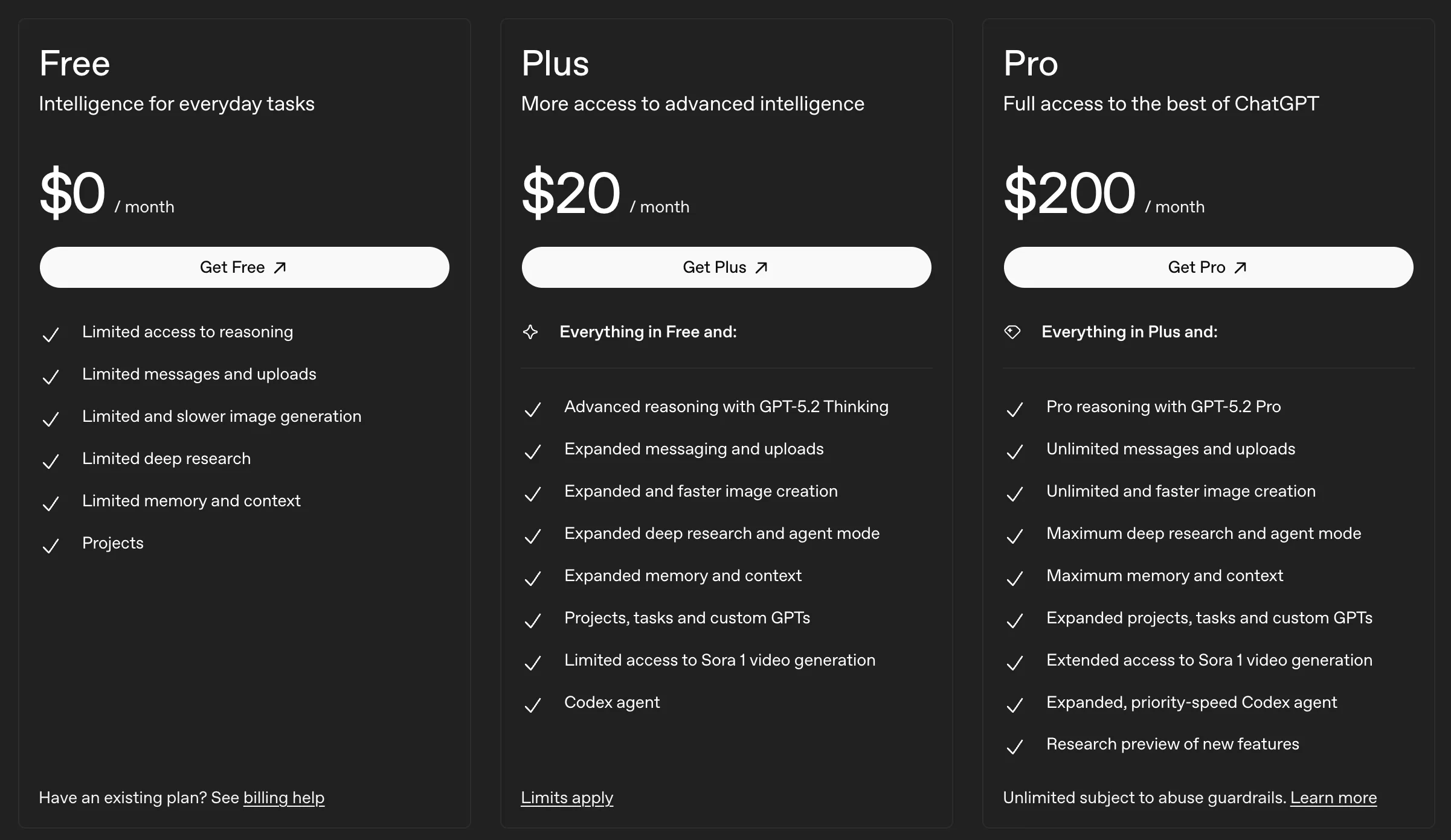 ChatGPT plans comparison screenshot showing Free, Plus, and Pro tiers.