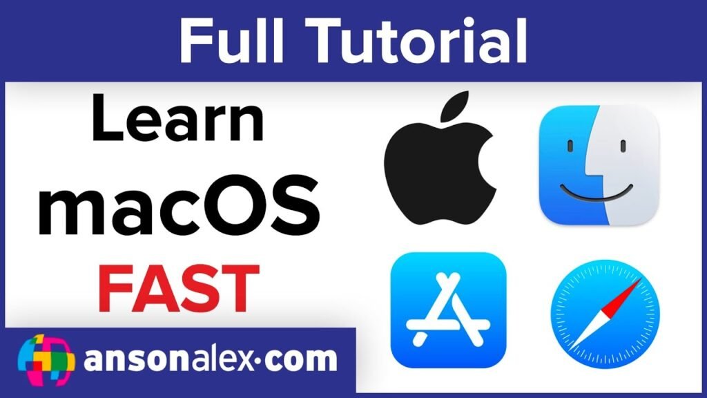 Tutorials archives ansonalex