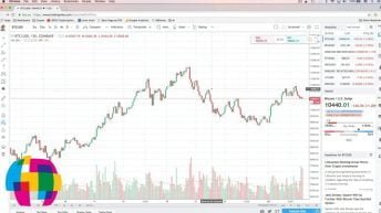 TradingView Charts Tutorial 2018